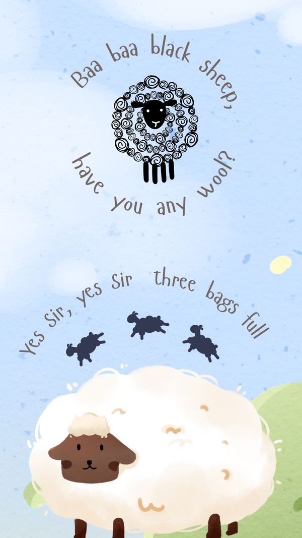 Cell Phone Wall Paper Art: For the Love of Sheep